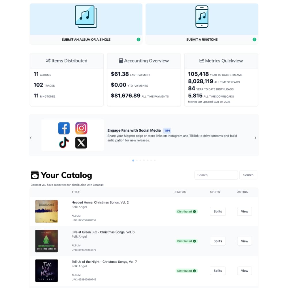 Sample Dashboard