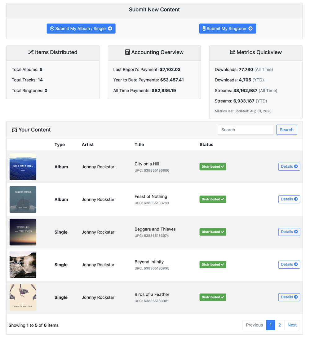Your own dashboard to distribute your music